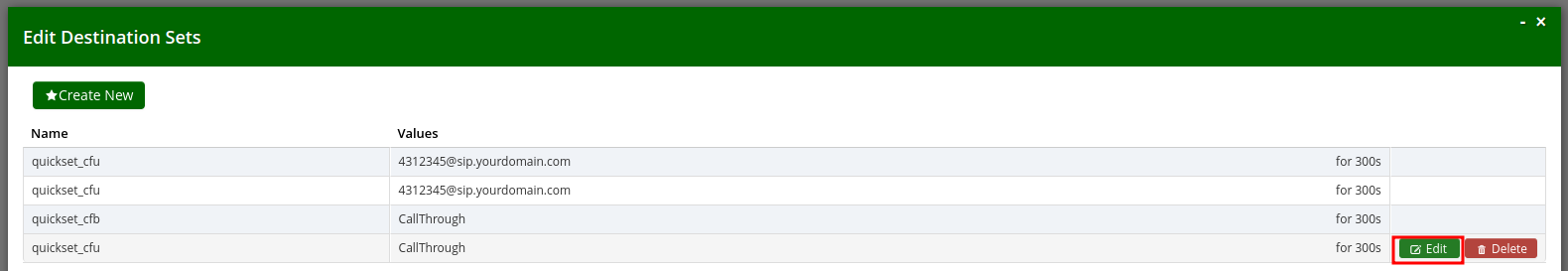 Edit Call Through Forwarding Destination Set