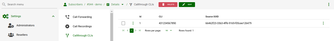 Subscriber Callthrough CLIs