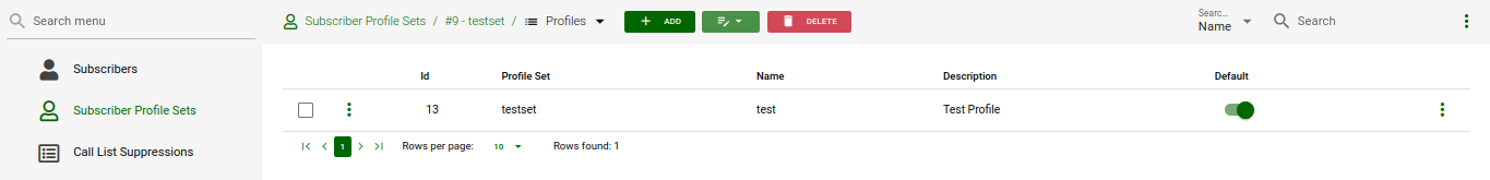Subscriber Profiles List