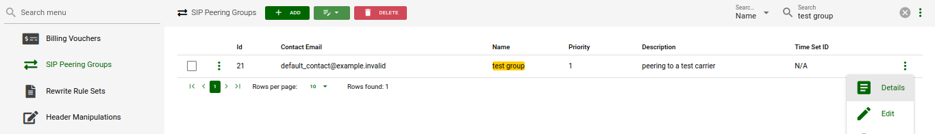 SIP Peering Group Details