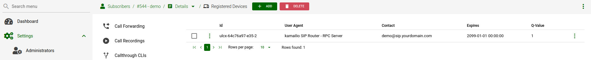 Subscriber Registered Devices