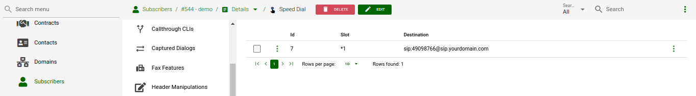Available Speed dials