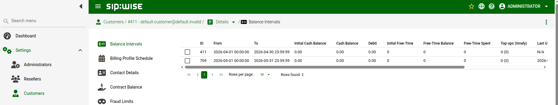 List of Balance Intervals